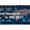 2021年全球股市波動分析