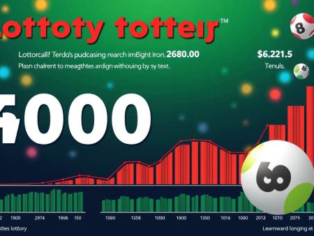 名家解析六合彩趨勢